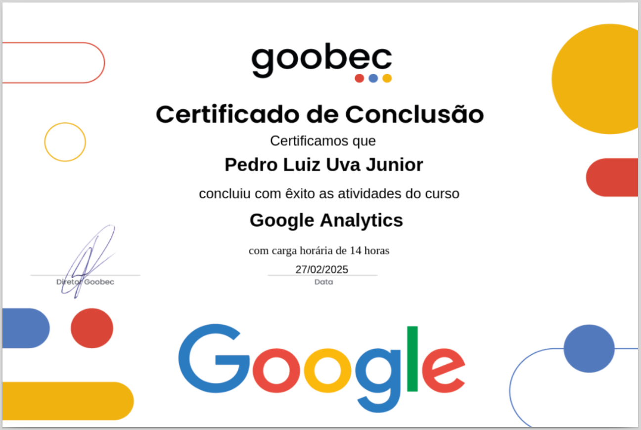 Google Analytics 4